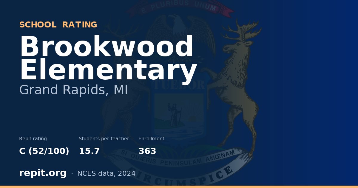 Brookwood Elementary, Grand Rapids, MI — Repit school rating C (52/100)