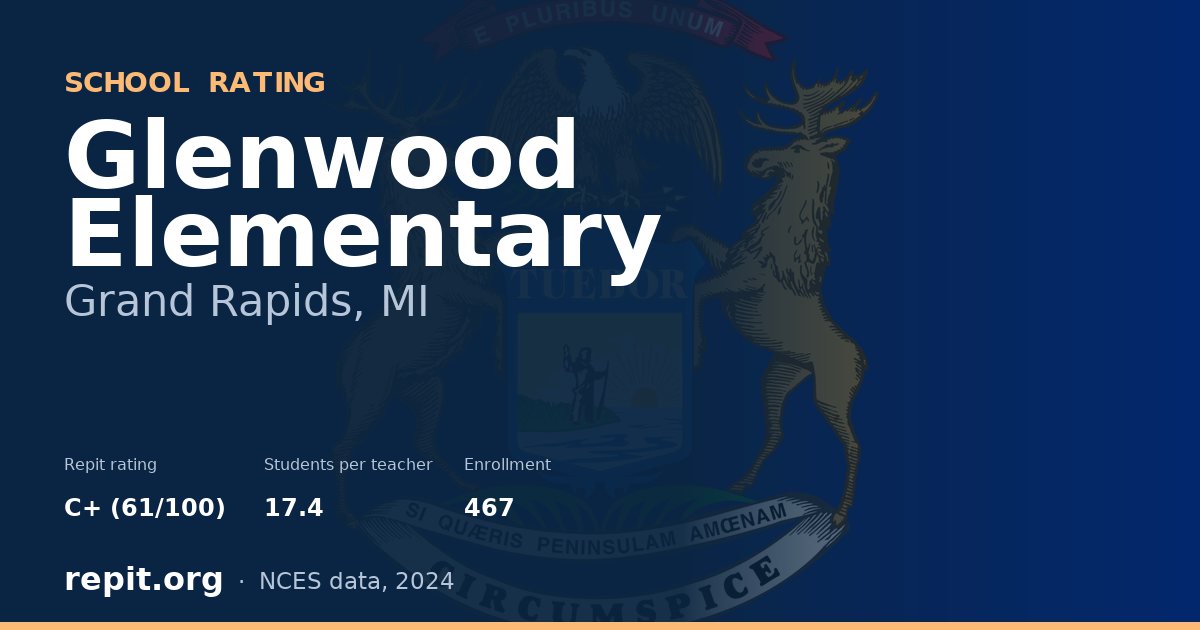 Glenwood Elementary, Grand Rapids, MI — Repit school rating C+ (61/100)