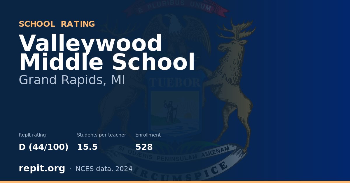 Valleywood Middle School, Grand Rapids, MI — Repit school rating D (44/100)