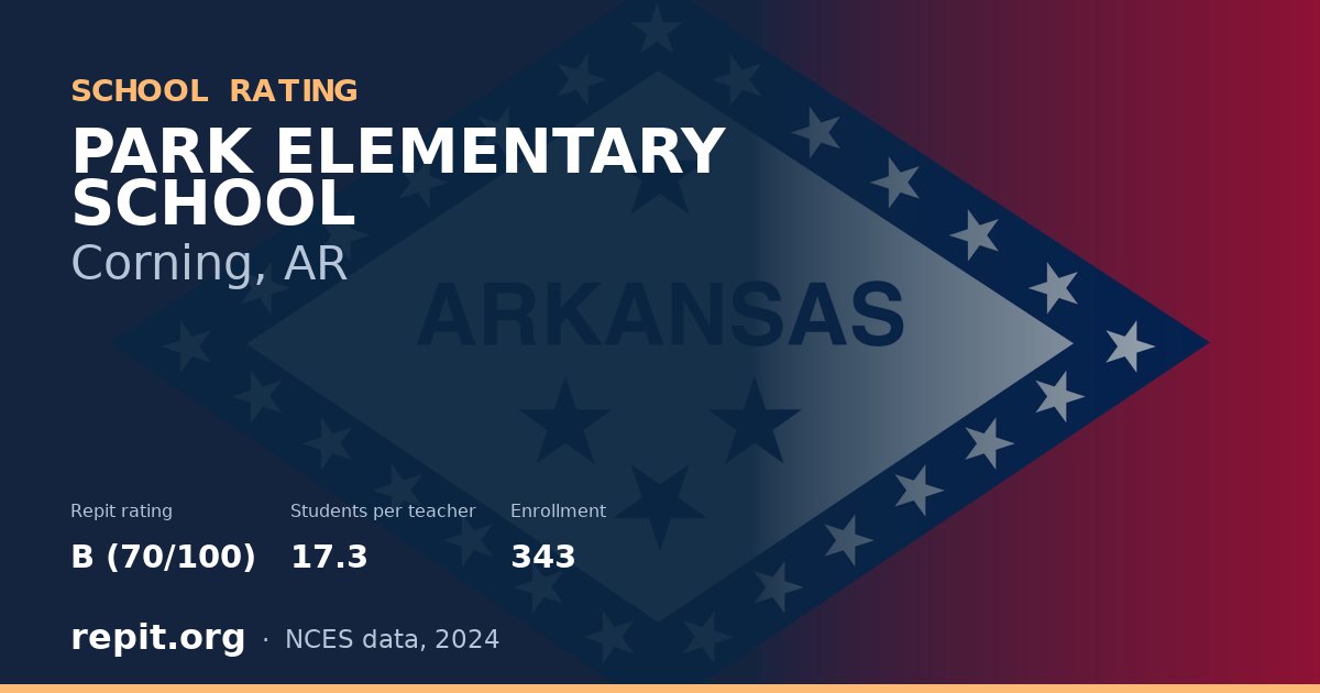 PARK ELEMENTARY SCHOOL, Corning, AR — Repit school rating B (70/100)