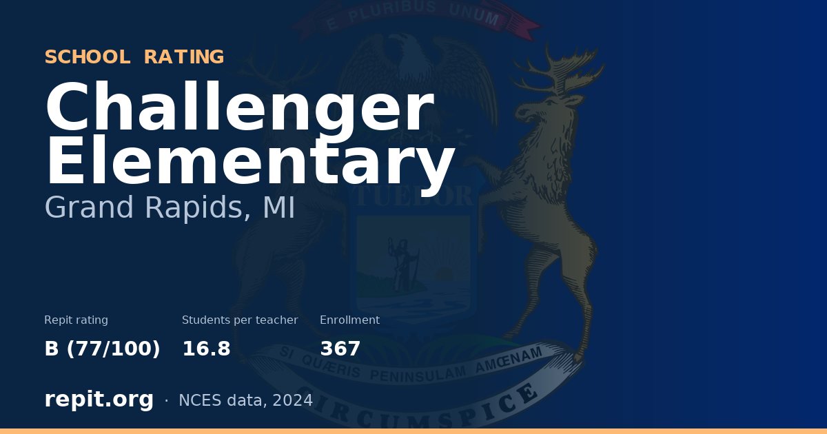 Challenger Elementary, Grand Rapids, MI — Repit school rating B (77/100)
