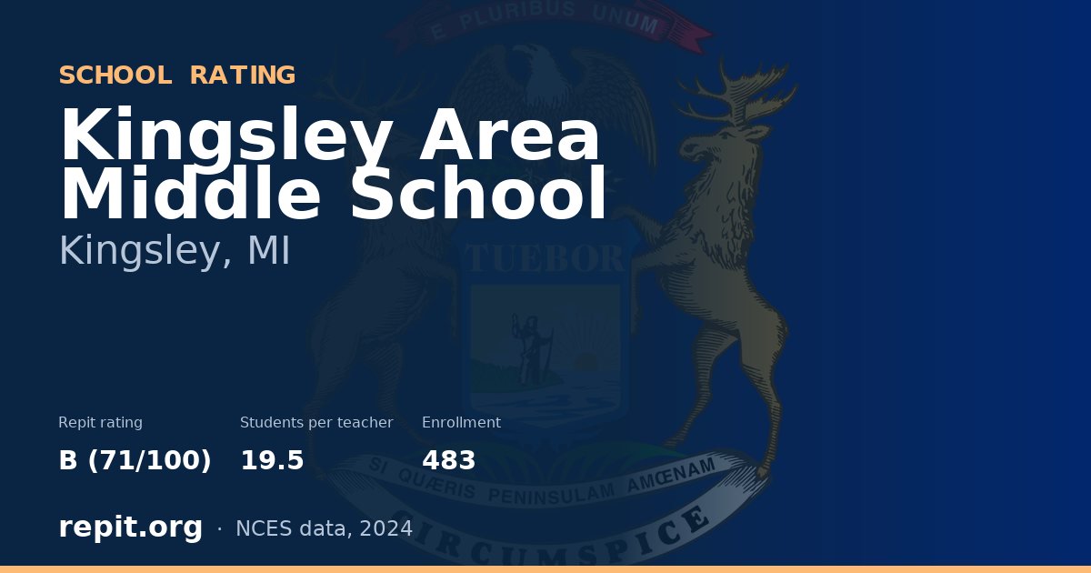 Kingsley Area Middle School, Kingsley, MI — Repit school rating B (71/100)
