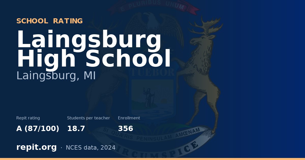 Laingsburg High School, Laingsburg, MI — Repit school rating A (87/100)