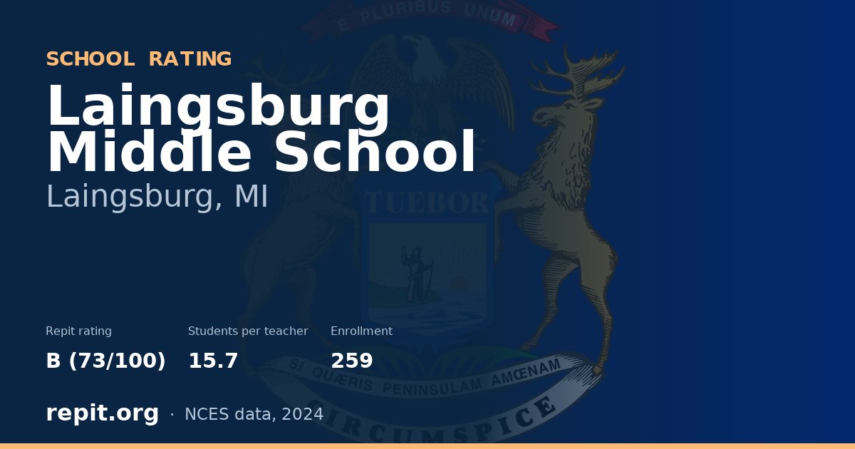 Laingsburg Middle School, Laingsburg, MI — Repit school rating B (73/100)