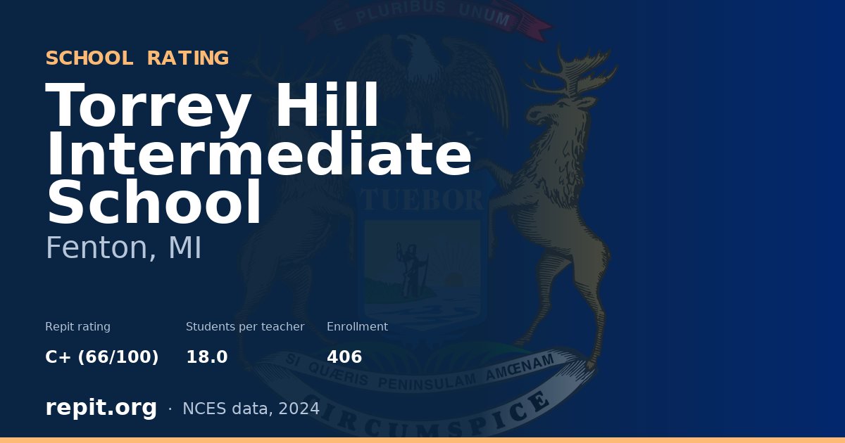 Torrey Hill Intermediate School, Fenton, MI — Repit school rating C+ (66/100)