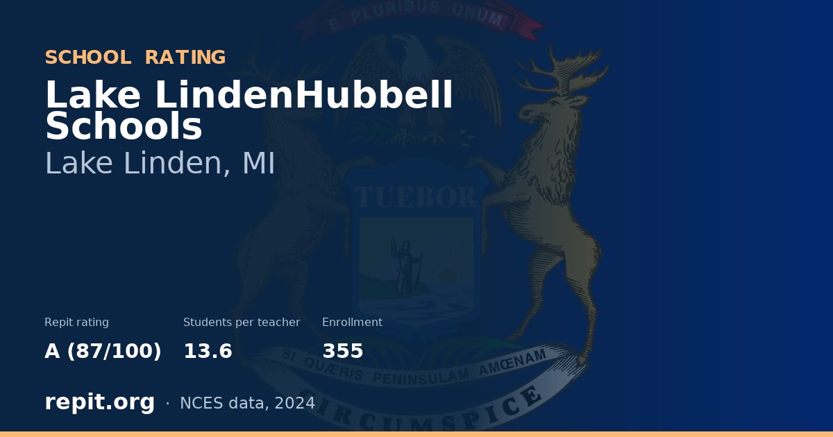 Lake LindenHubbell Schools, Lake Linden, MI — Repit school rating A (87/100)