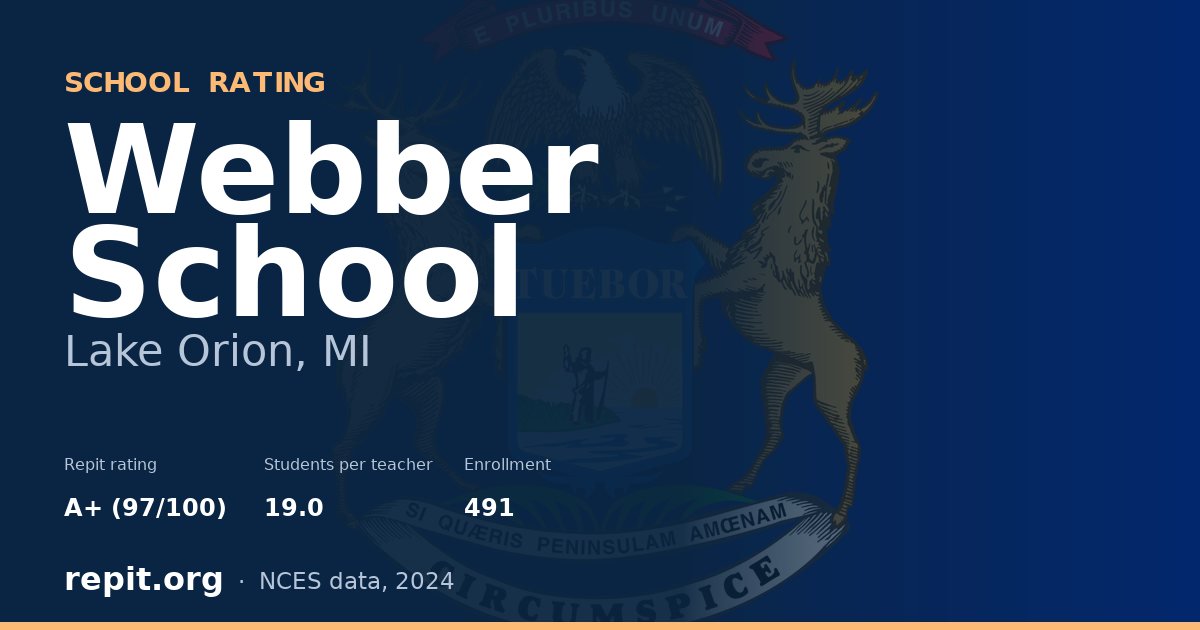 Webber School, Lake Orion, MI — Repit school rating A+ (97/100)