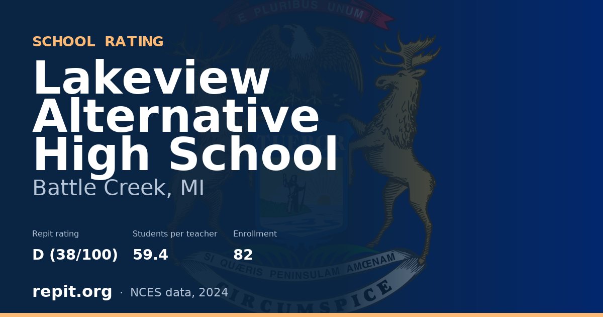 Lakeview Alternative High School, Battle Creek, MI — Repit school rating D (38/100)