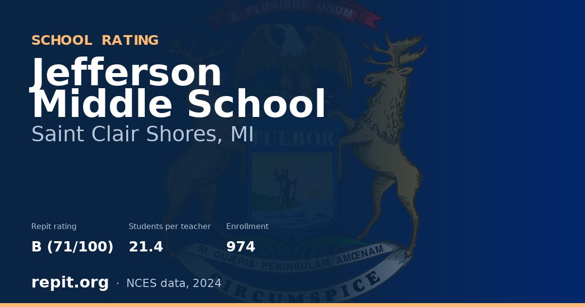 Jefferson Middle School, Saint Clair Shores, MI — Repit school rating B (71/100)