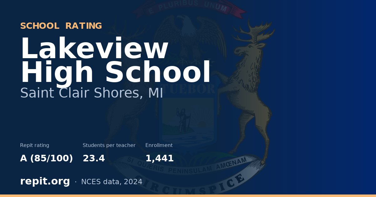Lakeview High School, Saint Clair Shores, MI — Repit school rating A (85/100)