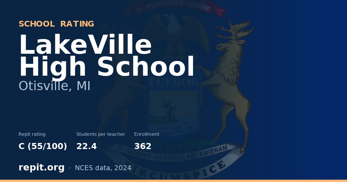 LakeVille High School, Otisville, MI — Repit school rating C (55/100)