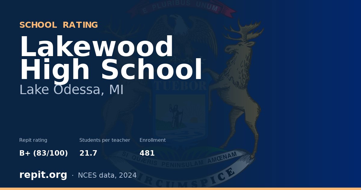 Lakewood High School, Lake Odessa, MI — Repit school rating B+ (83/100)