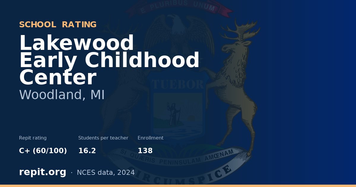 Lakewood Early Childhood Center, Woodland, MI — Repit school rating C+ (60/100)