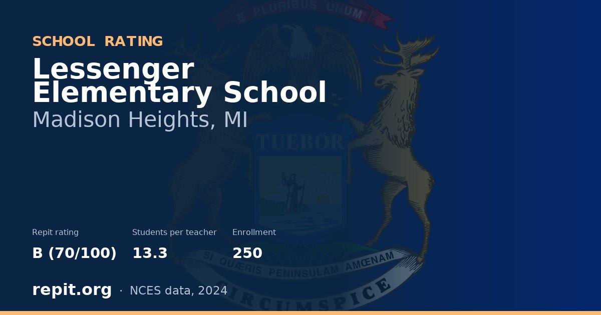 Lessenger Elementary School, Madison Heights, MI — Repit school rating B (70/100)