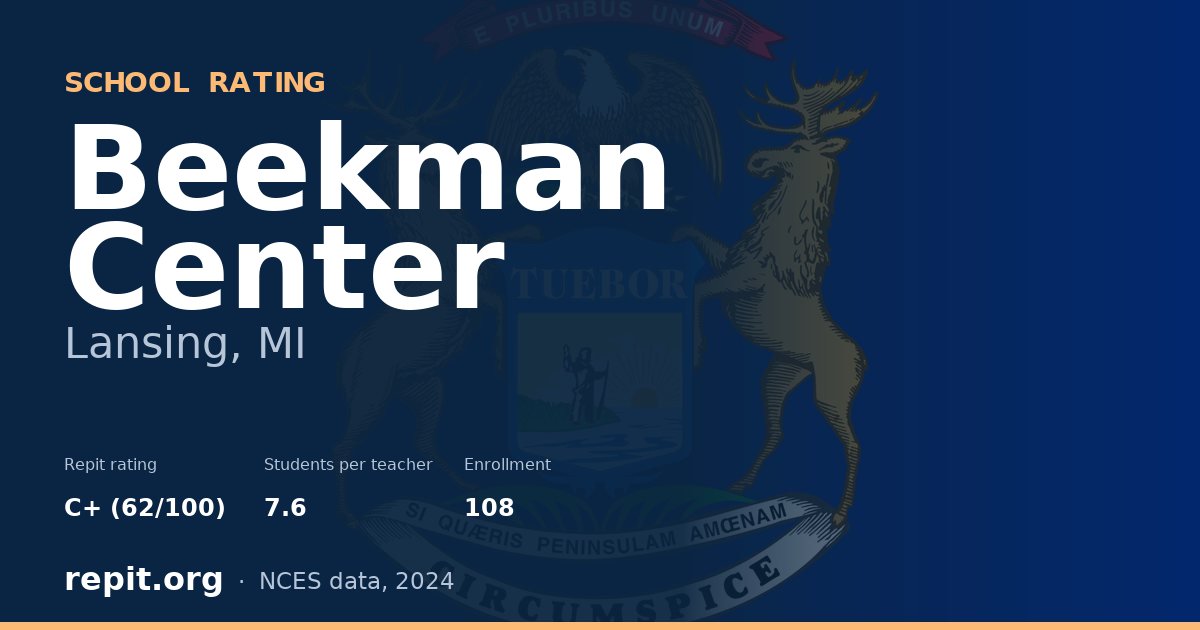 Beekman Center, Lansing, MI — Repit school rating C+ (62/100)