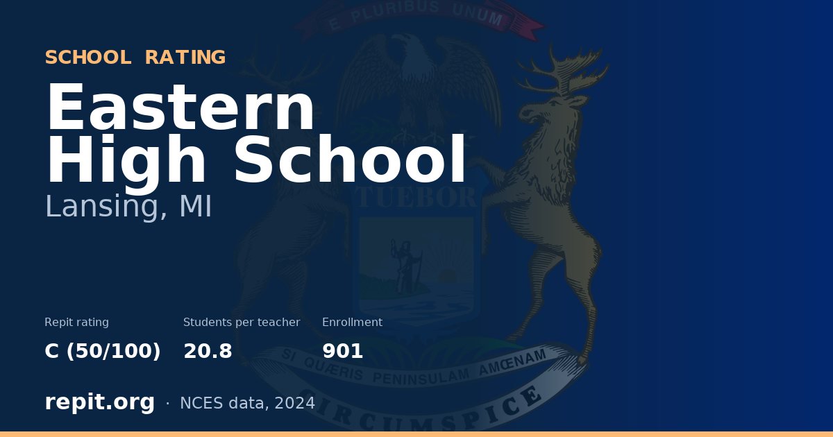 Eastern High School, Lansing, MI — Repit school rating C (50/100)