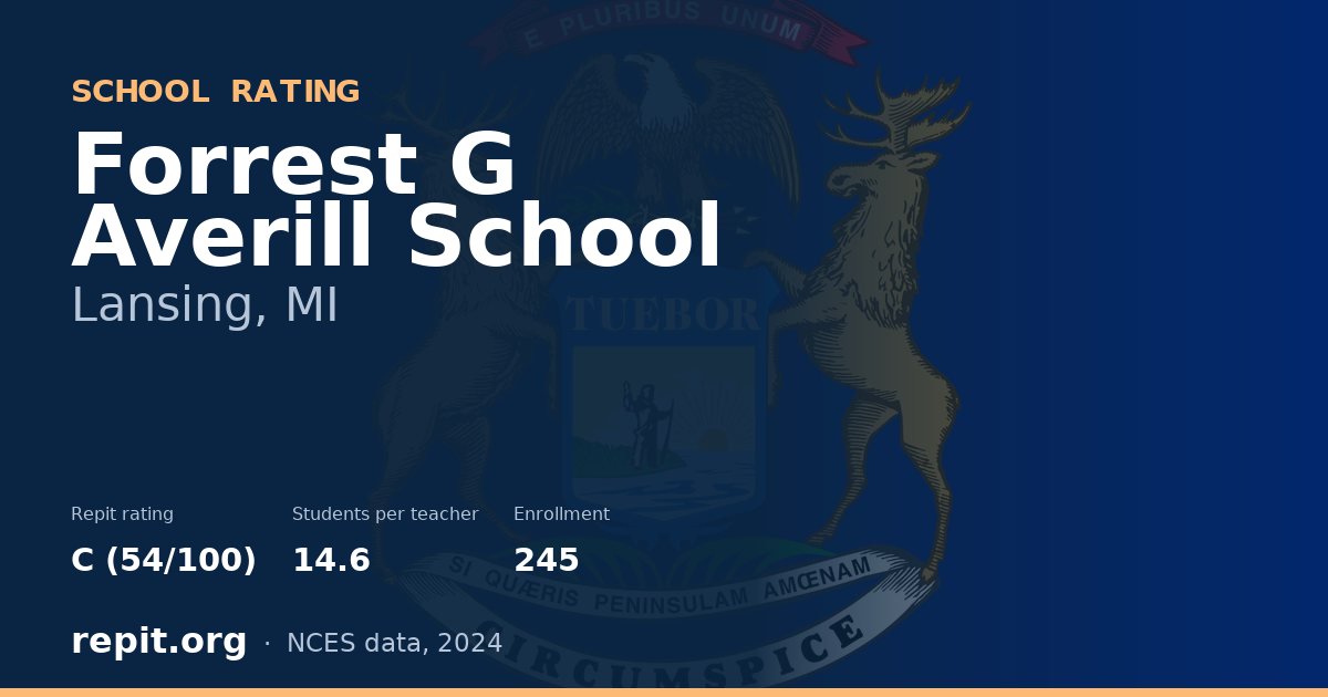 Forrest G Averill School, Lansing, MI — Repit school rating C (54/100)