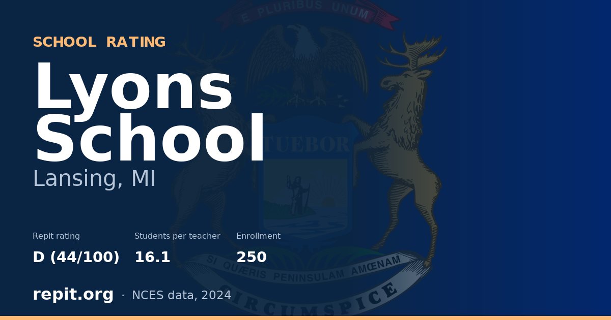 Lyons School, Lansing, MI — Repit school rating D (44/100)