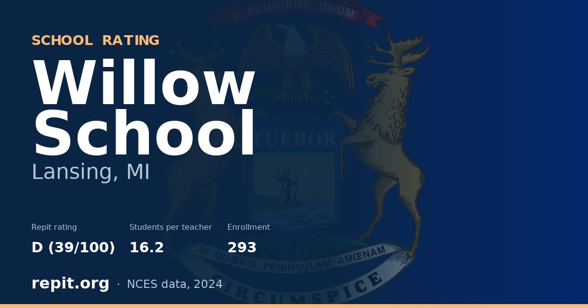 Willow School, Lansing, MI — Repit school rating D (39/100)