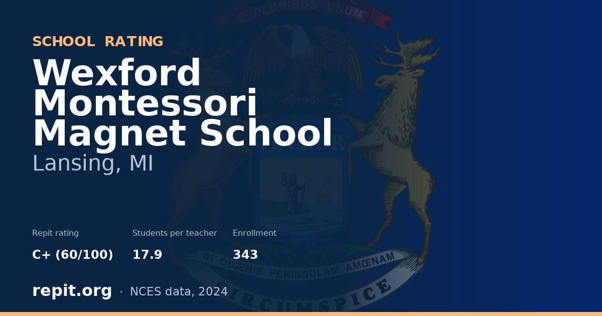 Wexford Montessori Magnet School, Lansing, MI — Repit school rating C+ (60/100)