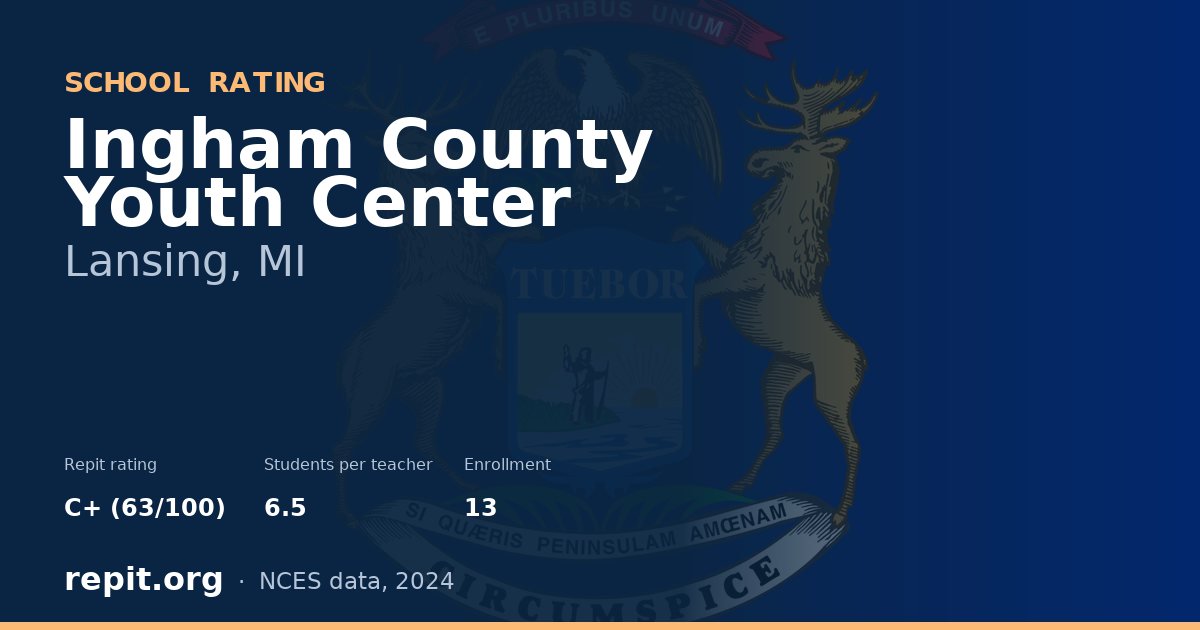 Ingham County Youth Center, Lansing, MI — Repit school rating C+ (63/100)
