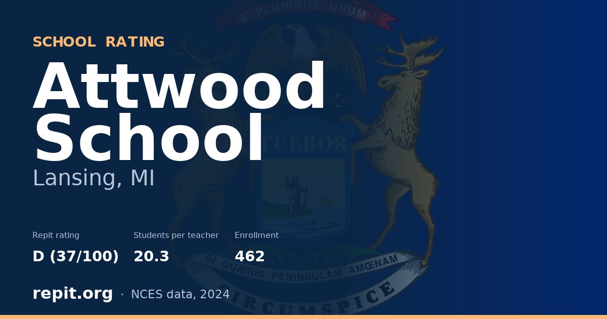 Attwood School, Lansing, MI — Repit school rating D (37/100)