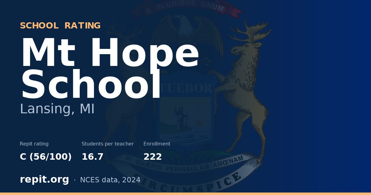 Mt Hope School, Lansing, MI — Repit school rating C (56/100)
