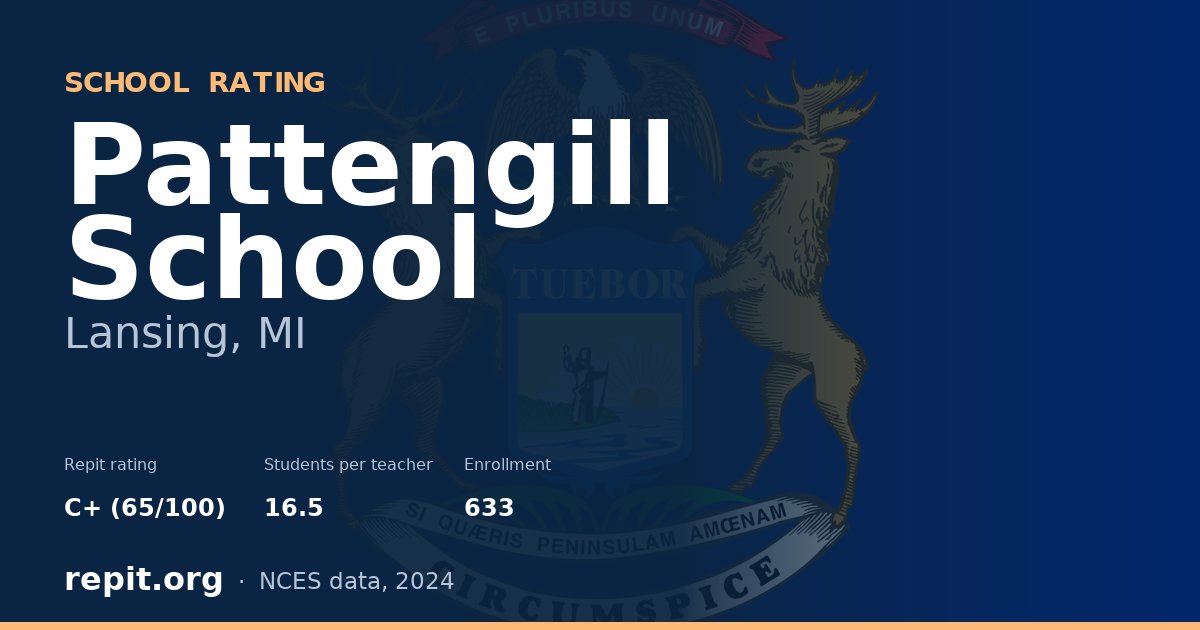 Pattengill School, Lansing, MI — Repit school rating C+ (65/100)