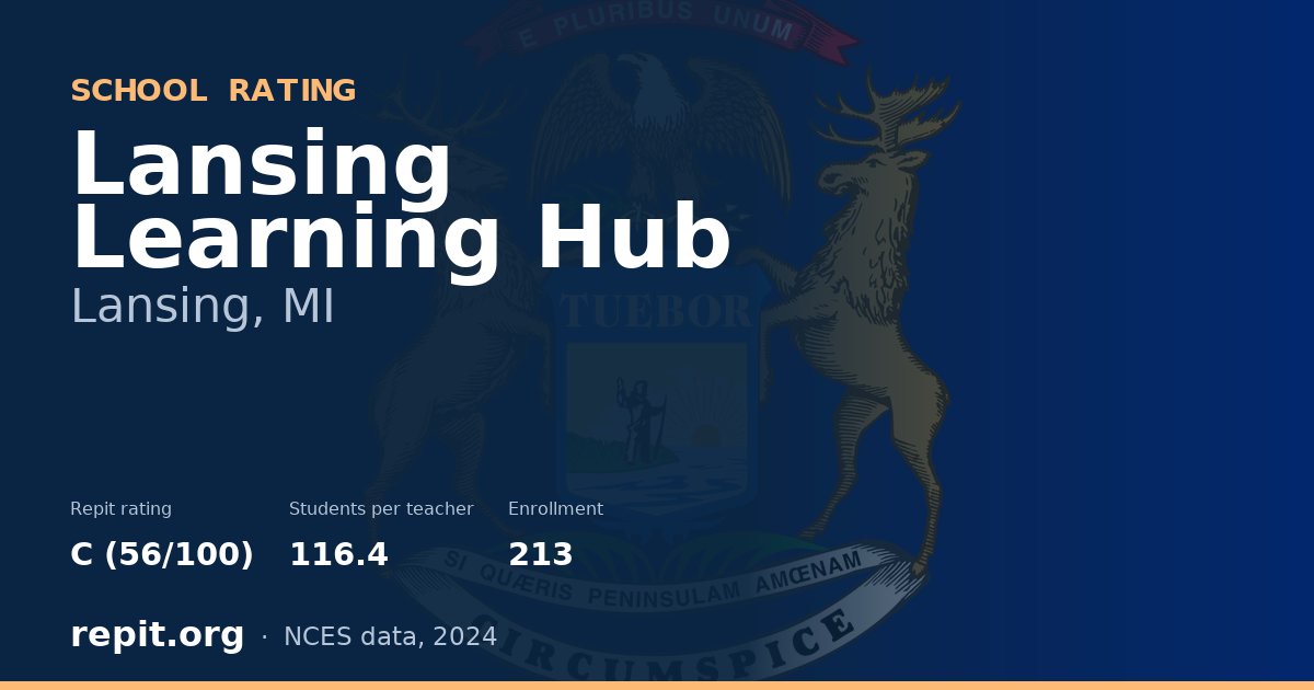 Lansing Learning Hub, Lansing, MI — Repit school rating C (56/100)