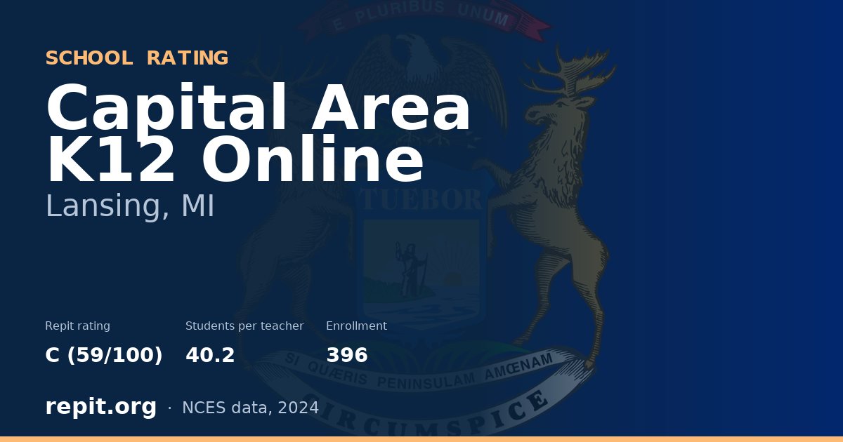 Capital Area K12 Online, Lansing, MI — Repit school rating C (59/100)