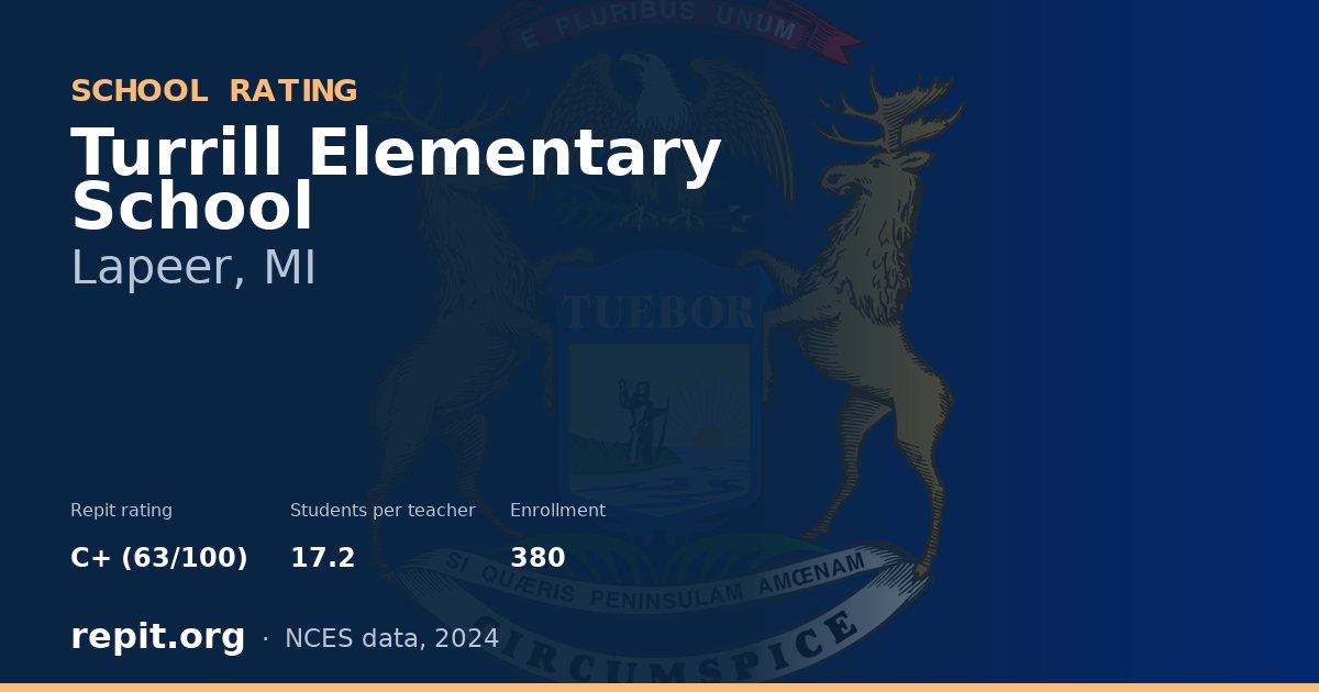 Turrill Elementary School, Lapeer, MI — Repit school rating C+ (63/100)