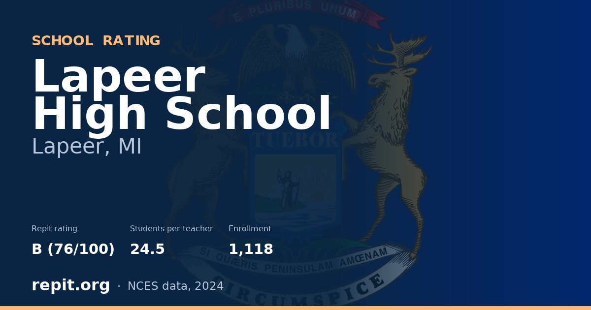 Lapeer High School, Lapeer, MI — Repit school rating B (76/100)