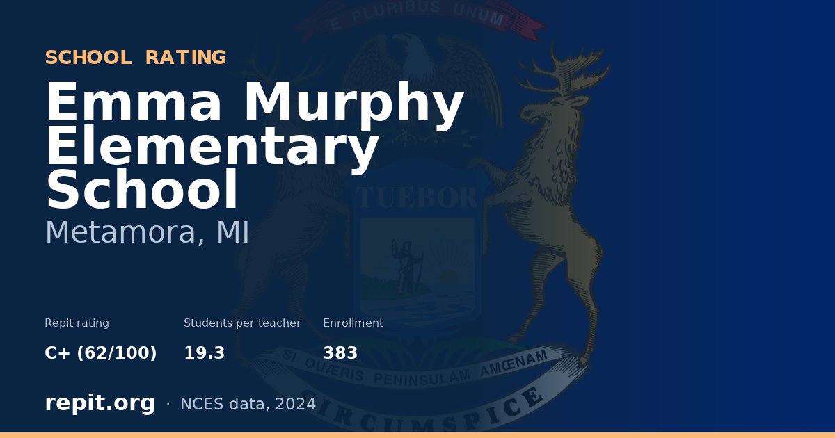 Emma Murphy Elementary School, Metamora, MI — Repit school rating C+ (62/100)
