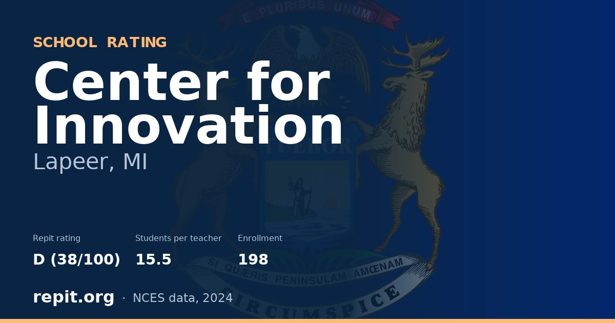 Center for Innovation, Lapeer, MI — Repit school rating D (38/100)