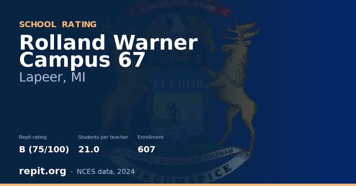 Rolland Warner Campus 67, Lapeer, MI — Repit school rating B (75/100)
