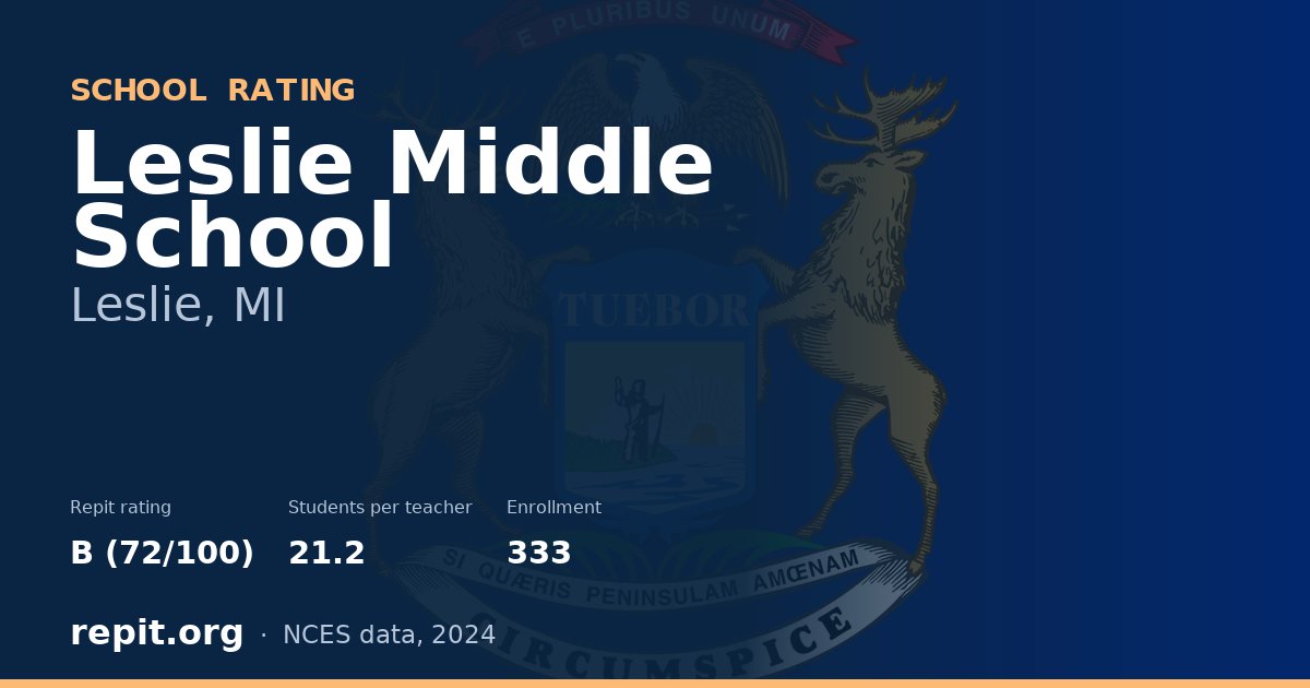 Leslie Middle School, Leslie, MI — Repit school rating B (72/100)