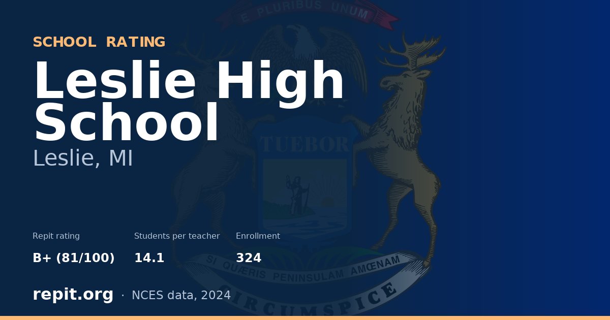 Leslie High School, Leslie, MI — Repit school rating B+ (81/100)