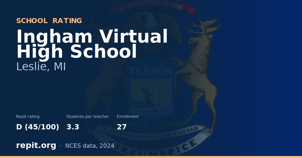 Ingham Virtual High School, Leslie, MI — Repit school rating D (45/100)