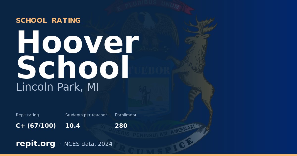 Hoover School, Lincoln Park, MI — Repit school rating C+ (67/100)