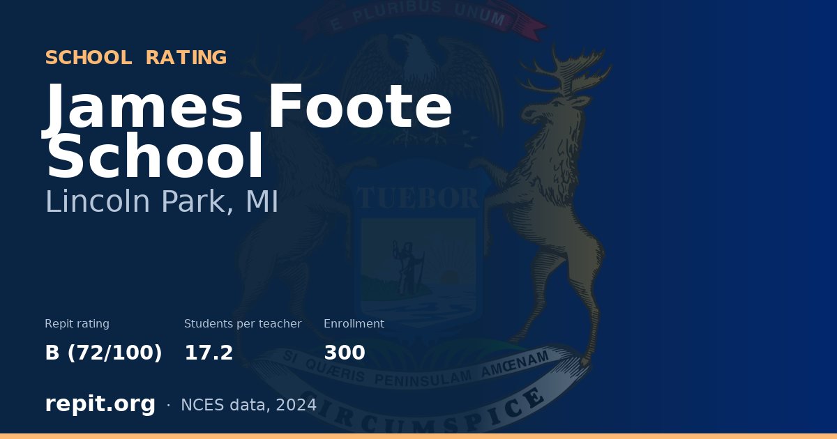 James Foote School, Lincoln Park, MI — Repit school rating B (72/100)