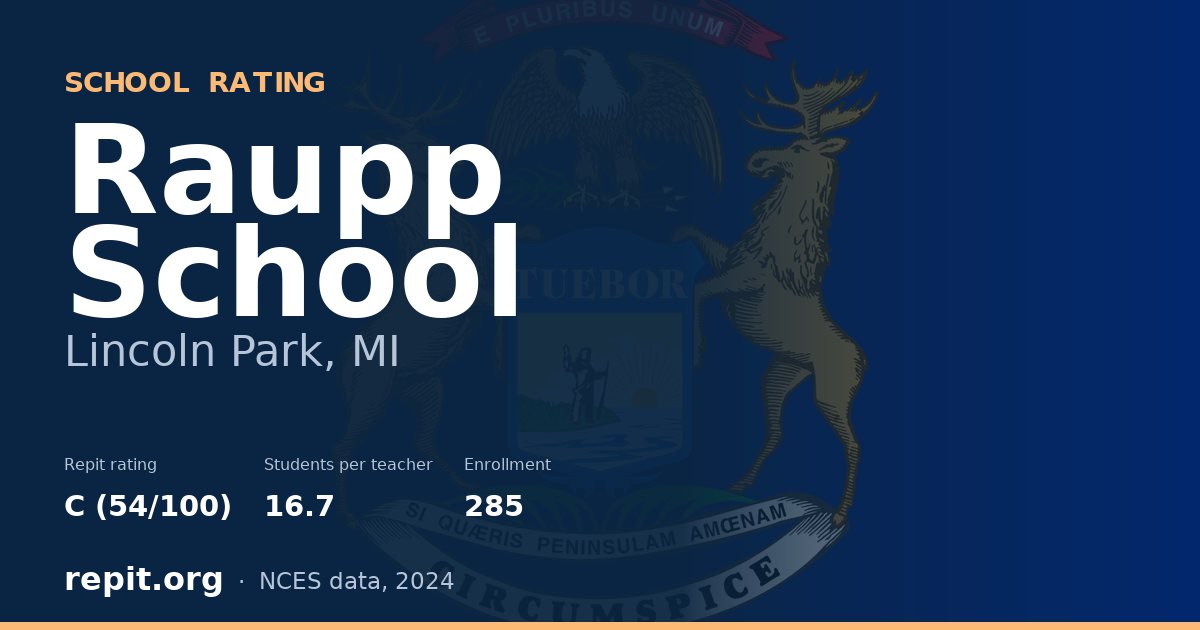 Raupp School, Lincoln Park, MI — Repit school rating C (54/100)