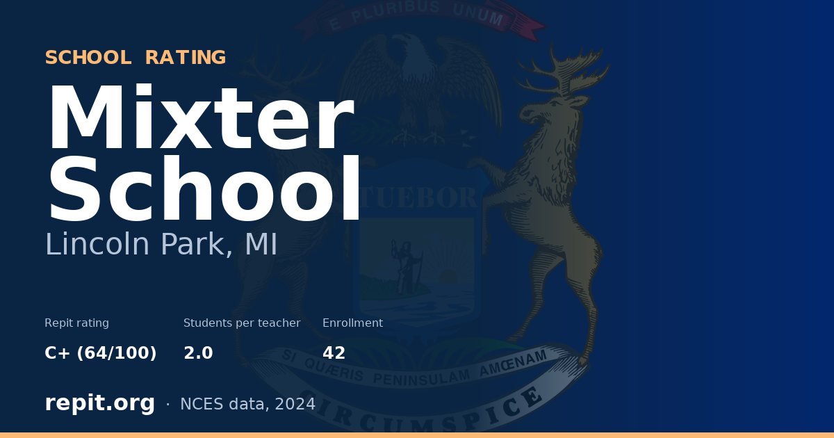 Mixter School, Lincoln Park, MI — Repit school rating C+ (64/100)