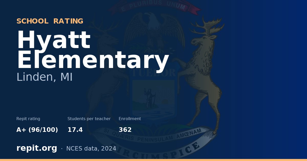 Hyatt Elementary, Linden, MI — Repit school rating A+ (96/100)