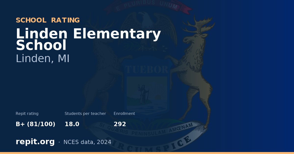 Linden Elementary School, Linden, MI — Repit school rating B+ (81/100)