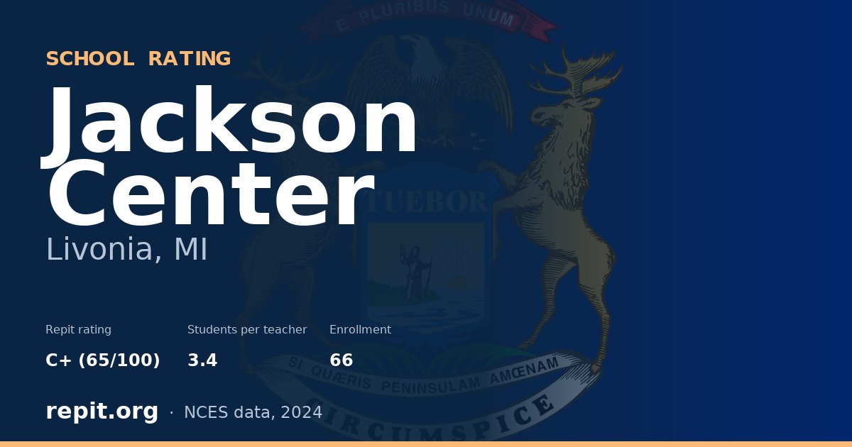 Jackson Center, Livonia, MI — Repit school rating C+ (65/100)