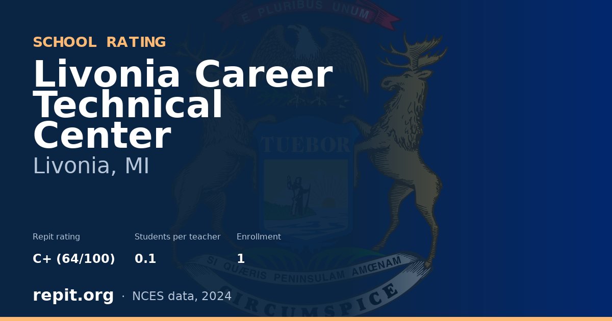 Livonia Career Technical Center, Livonia, MI — Repit school rating C+ (64/100)
