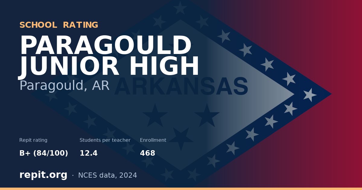 PARAGOULD JUNIOR HIGH, Paragould, AR — Repit school rating B+ (84/100)