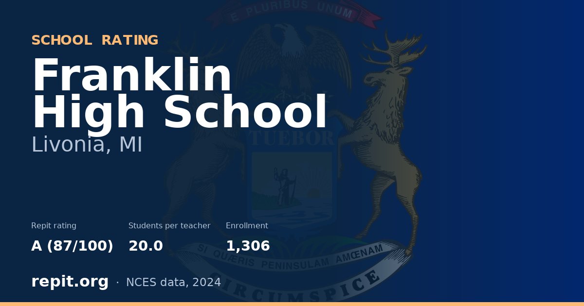 Franklin High School, Livonia, MI — Repit school rating A (87/100)