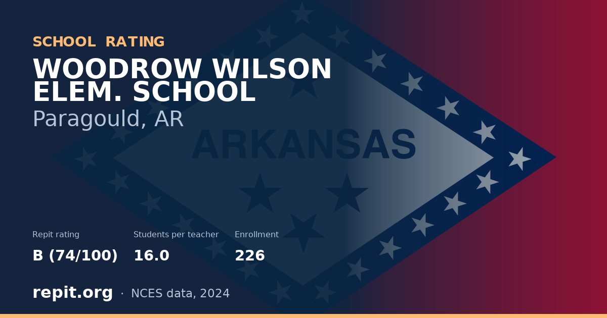 WOODROW WILSON ELEM. SCHOOL, Paragould, AR — Repit school rating B (74/100)