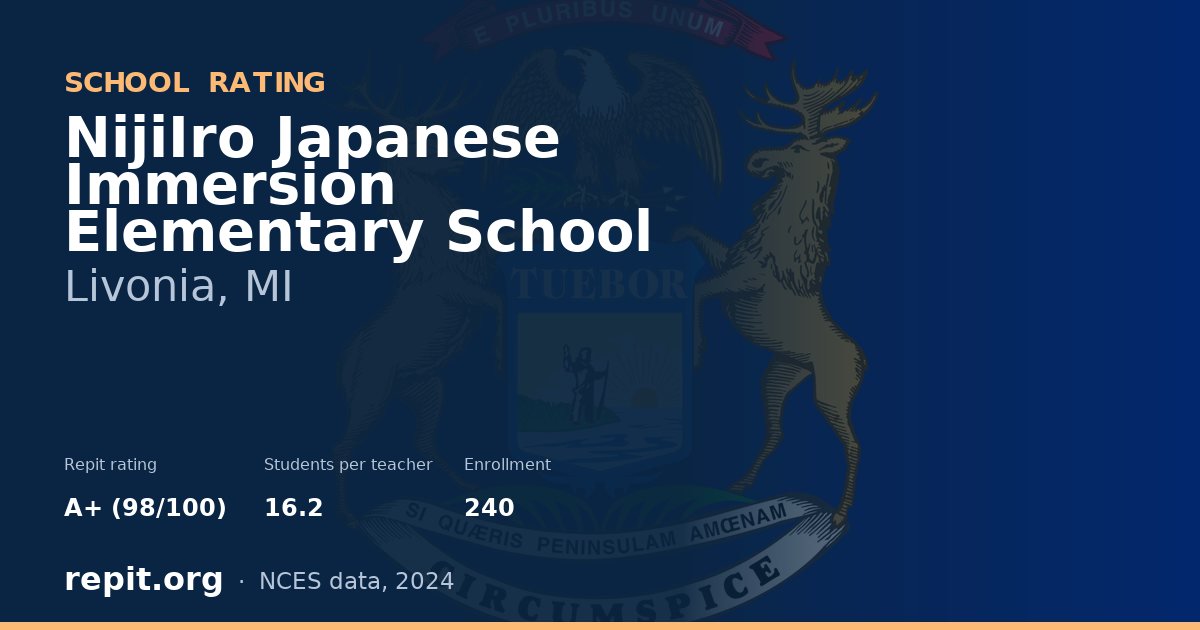 NijiIro Japanese Immersion Elementary School, Livonia, MI — Repit school rating A+ (98/100)